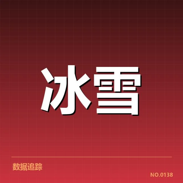 赛事确认的参赛名单与赛程安排